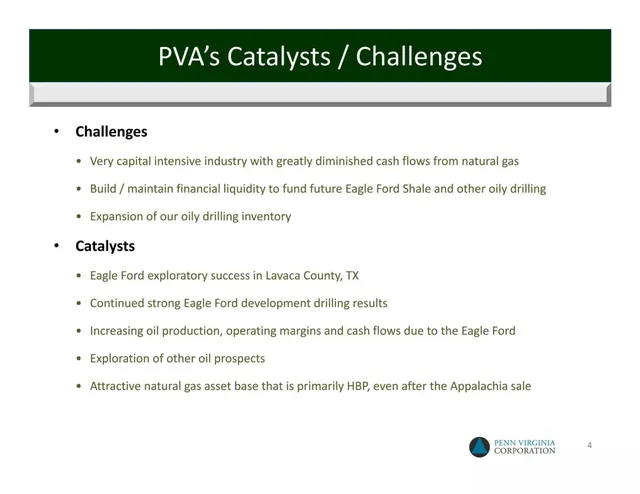 Why now slide 4 from Penn Virginia Corporation (PVA)