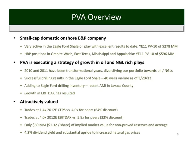 Company overview slide 3 from Penn Virginia Corporation (PVA)