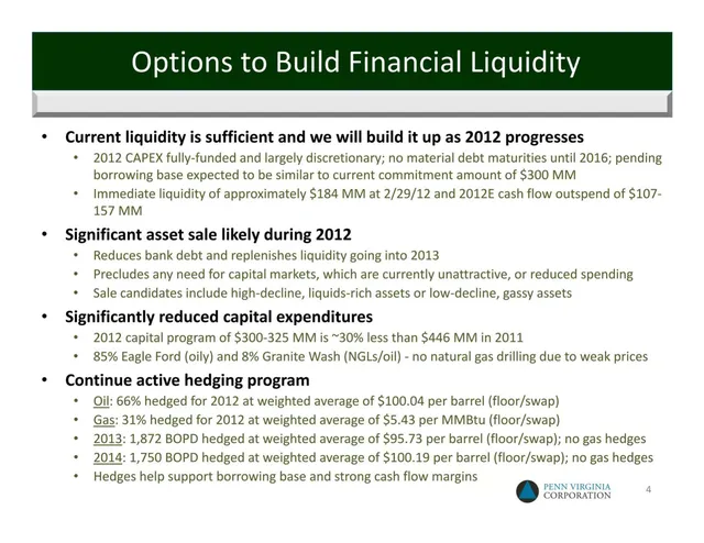 Financials slide 4 from Penn Virginia Corporation (PVA)