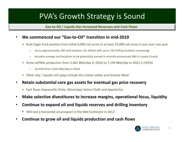 Traction slide 5 from Penn Virginia Corporation (PVA)