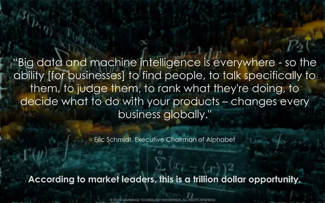 Market sizing / opportunity slide 3 from Cambridge Technology Enterprises