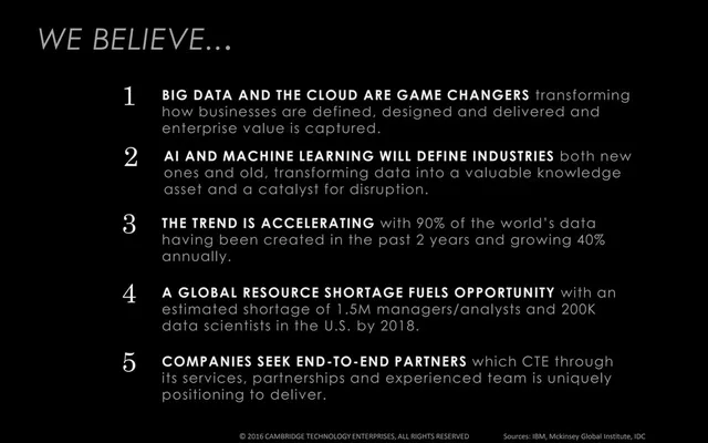 Why now slide 5 from Cambridge Technology Enterprises