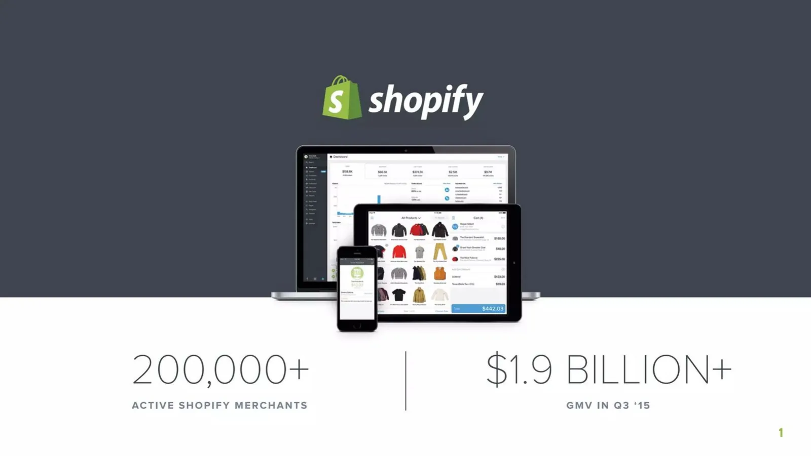 Shopify pitch deck slide