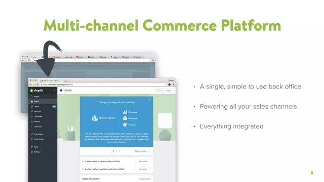Product / solution slide 6 from Shopify
