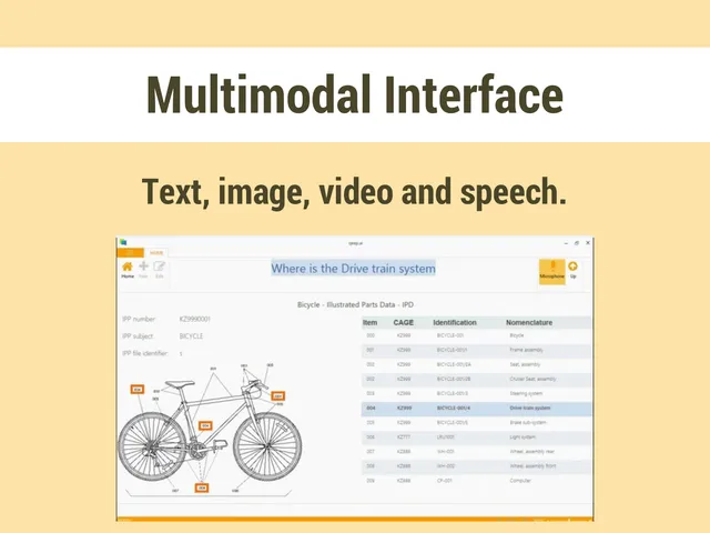 Product / solution slide 5 from Qeep (qeep.ai)