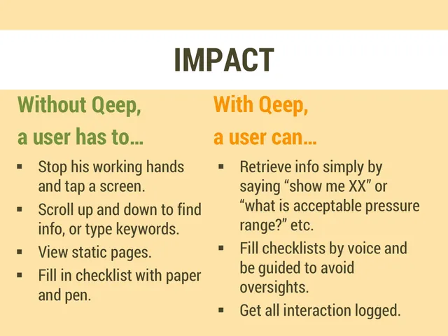 Product / solution slide 6 from Qeep (qeep.ai)