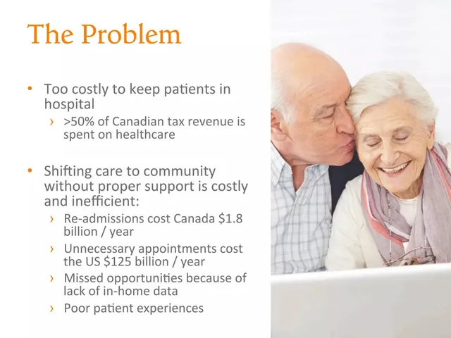 Problem slide 3 from QoC Health Inc.