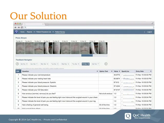 Product / solution slide 6 from QoC Health Inc.