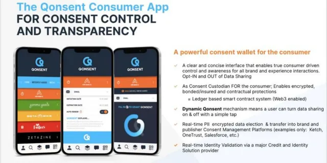Product / solution slide 7 from Qonsent