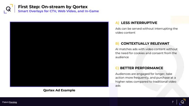Product / solution slide 6 from Qortex