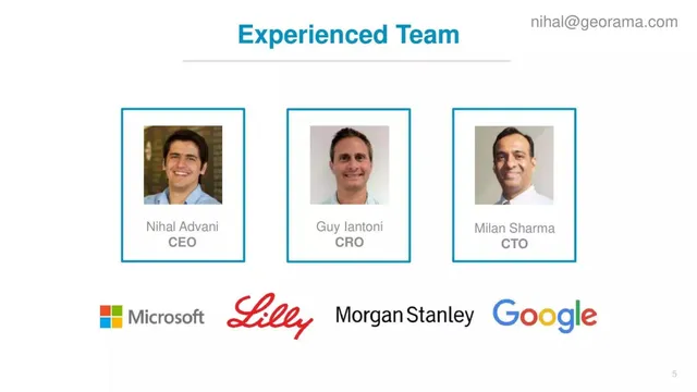 Team slide 5 from QualSights (formerly Georama)