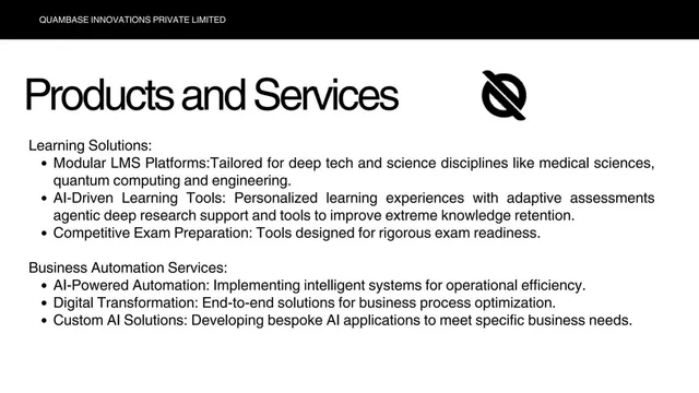 Product / solution slide 5 from Quambase Innovations Private Limited