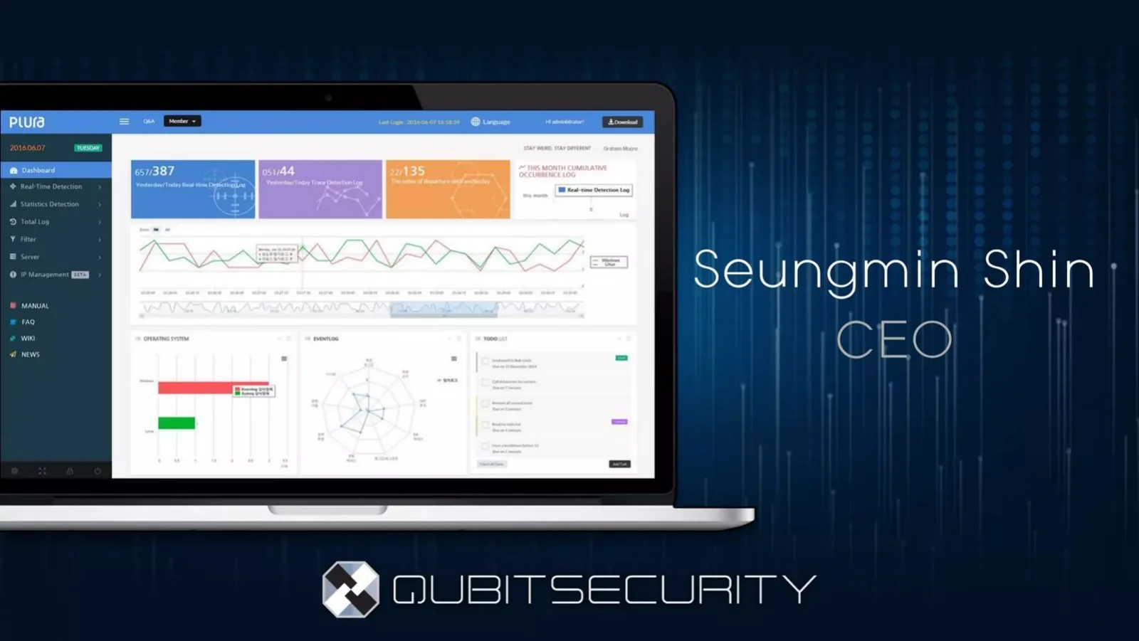 Qubit Security pitch deck slide