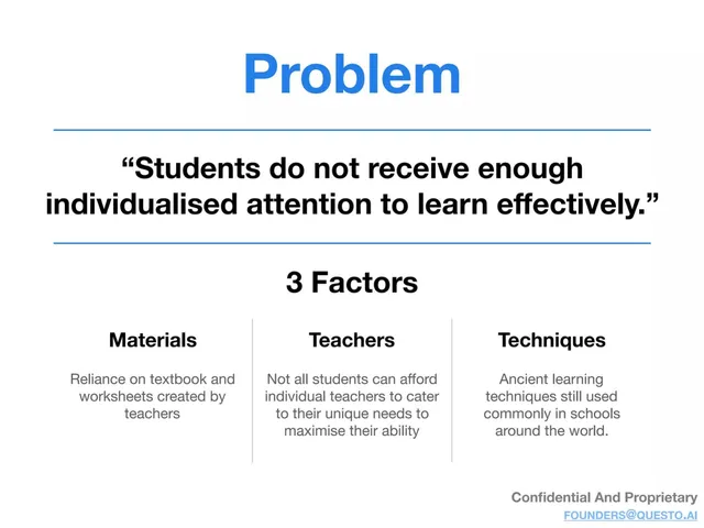 Problem slide 2 from Questo AI