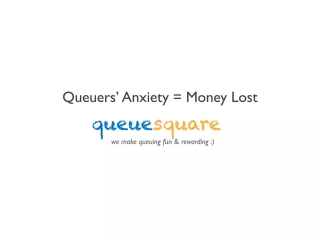 Product / solution slide 6 from Queuesquare