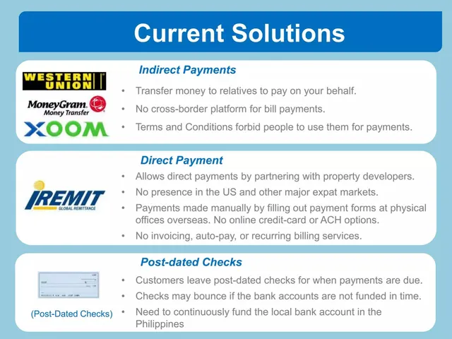 Competitors slide 5 from Qwikwire