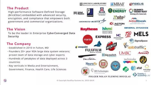 Company overview slide 3 from Rain (RackTop Systems)