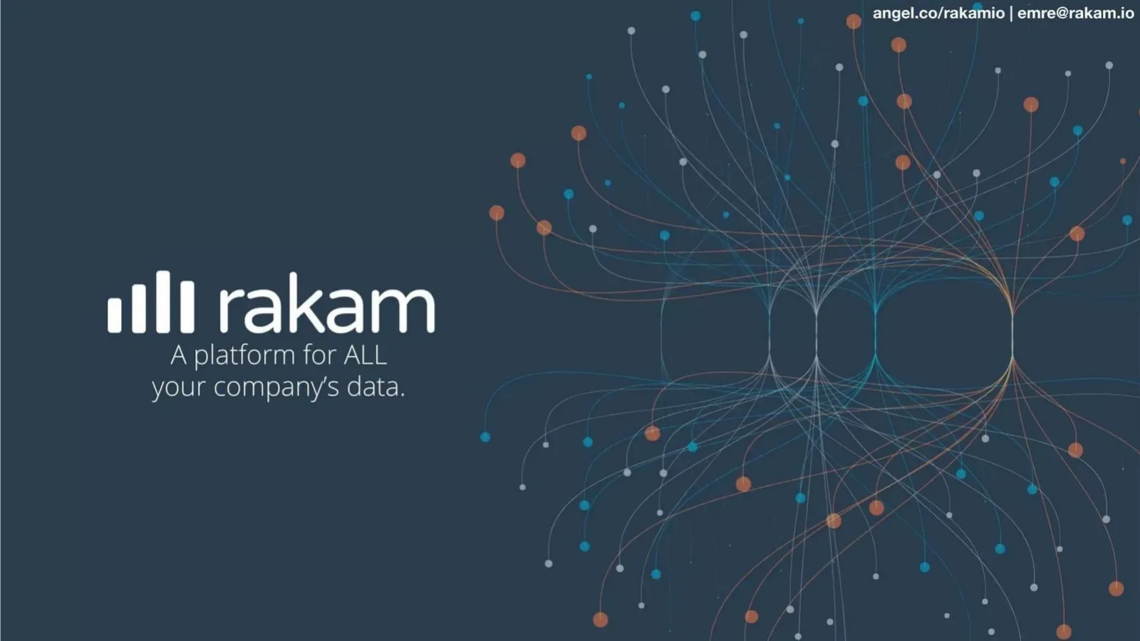 Rakam pitch deck slide