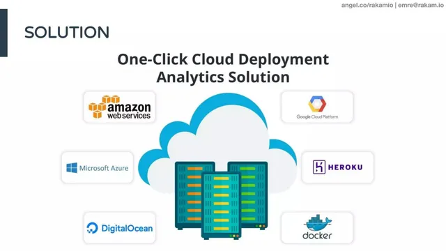 Product / solution slide 5 from Rakam