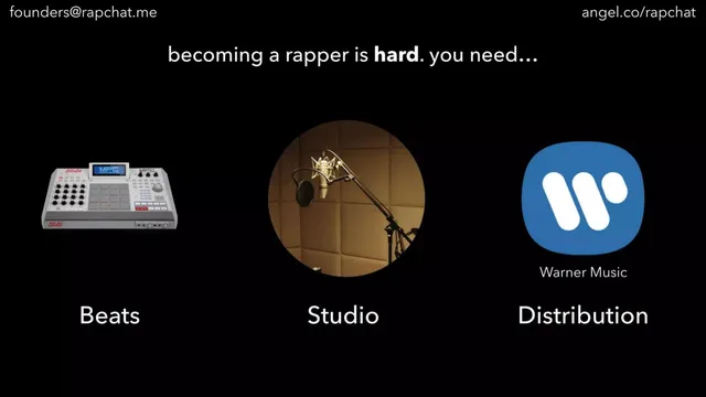 Problem slide 4 from Rapchat