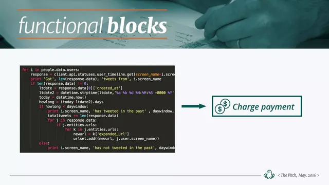 Technology slide 4 from Rapid API