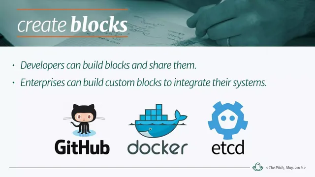 Product / solution slide 5 from Rapid API