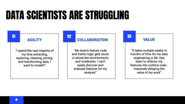Problem slide 4 from Rasgo
