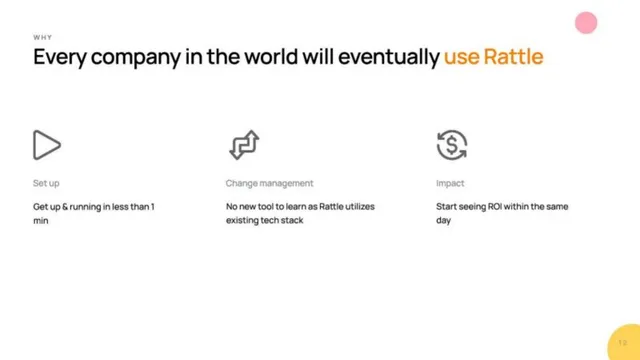 Product / solution slide 12 from Rattle