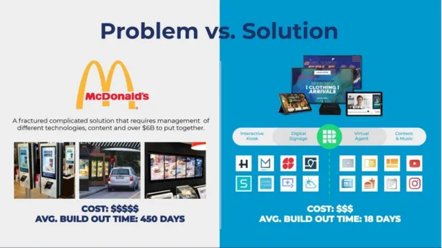 Problem slide 5 from Raydiant