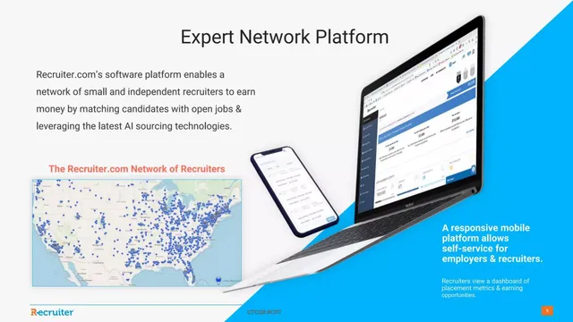 Product / solution slide 5 from Recruiter.com Group