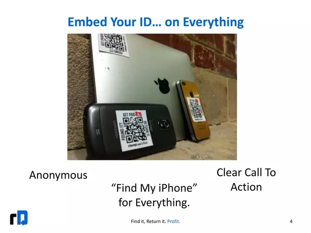Product / solution slide 4 from rDempt