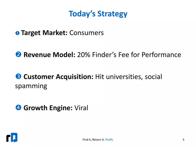 Business model / revenue streams slide 5 from rDempt