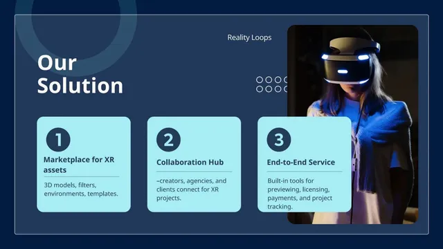 Product / solution slide 3 from Reality Loops