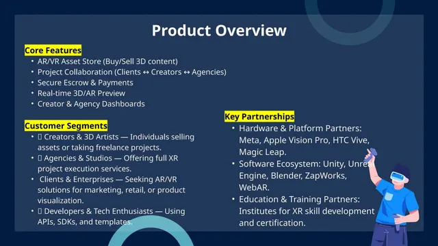 Product / solution slide 6 from Reality Loops