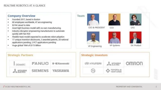 Company overview slide 2 from Realtime