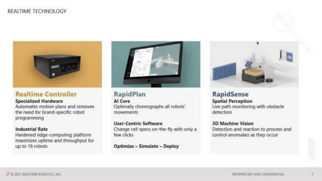 Technology slide 7 from Realtime