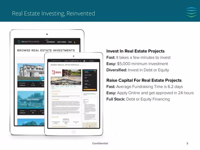 Product / solution slide 2 from RealtyShares