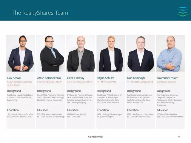 Team slide 4 from RealtyShares