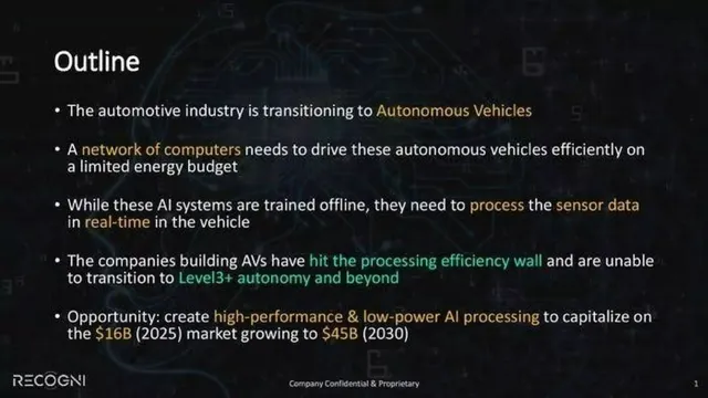 Problem slide 2 from Recogni