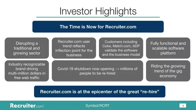 Why now slide 4 from Recruiter.com Group, Inc.