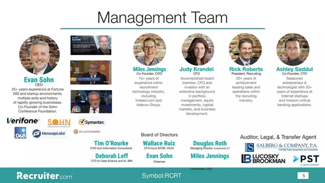 Team slide 5 from Recruiter.com Group, Inc.