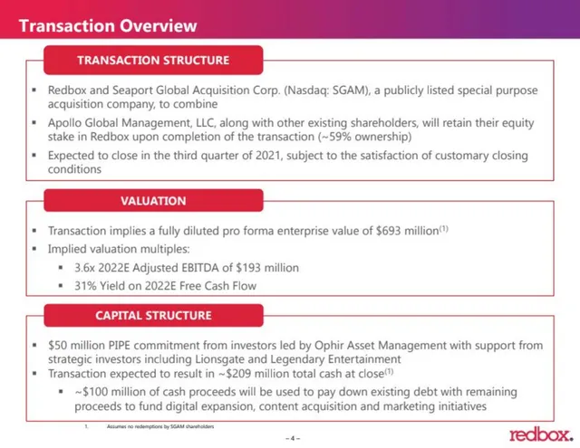 Ask & use of funds slide 4 from Redbox SPAC