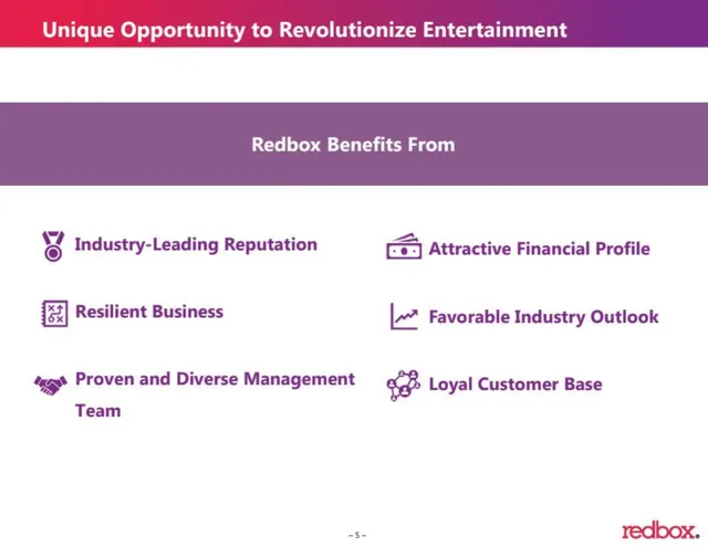 Company overview slide 5 from Redbox SPAC
