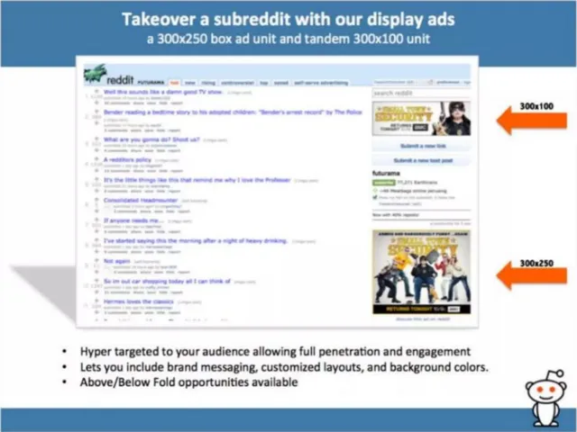 Product / solution slide 10 from Reddit