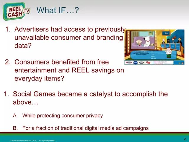 Why now slide 2 from Reel Cash Entertainment