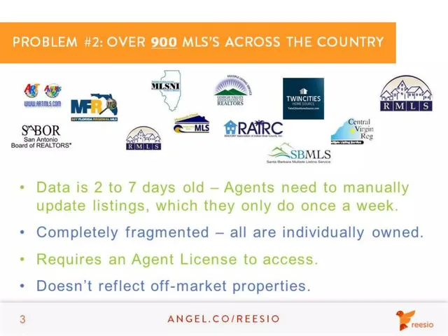 Problem slide 3 from Reesio