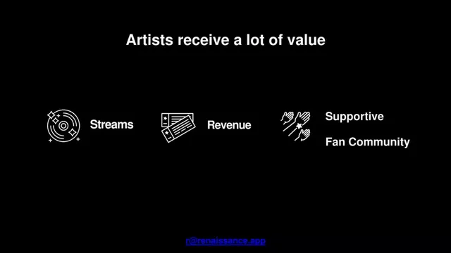 Business model / revenue streams slide 6 from Renaissance