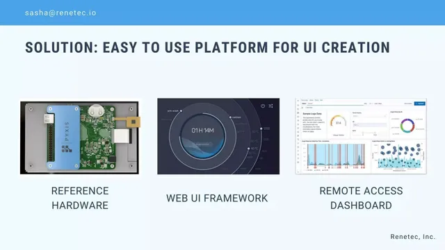 Product / solution slide 4 from Renetec