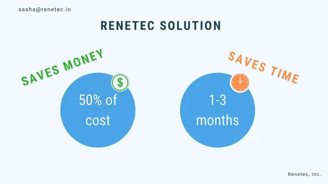 Company overview slide 5 from Renetec