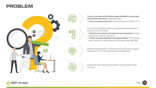 Problem slide 2 from Renewable Energy Future (REF-Invest)